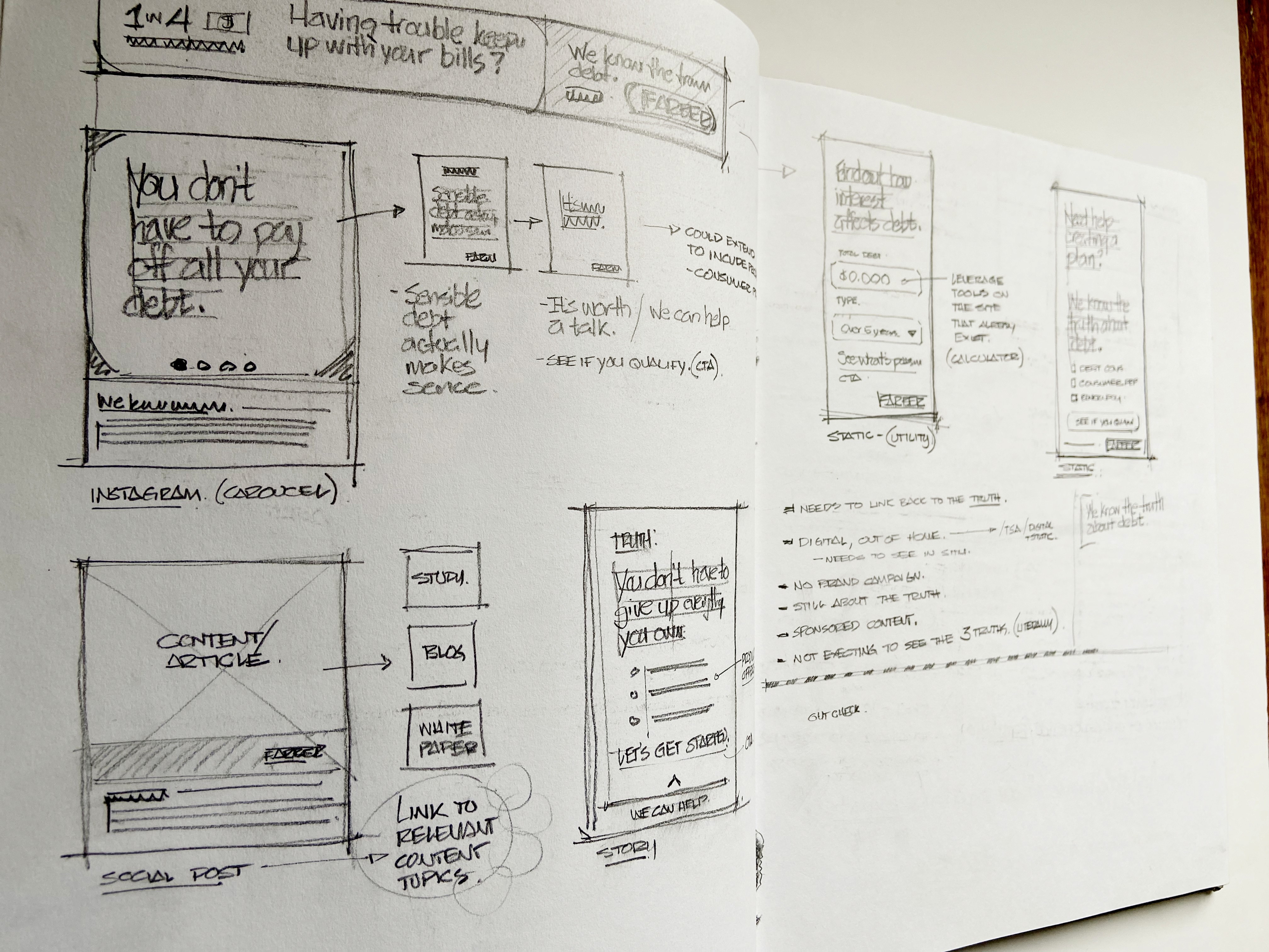 creative scribbles in a notebook