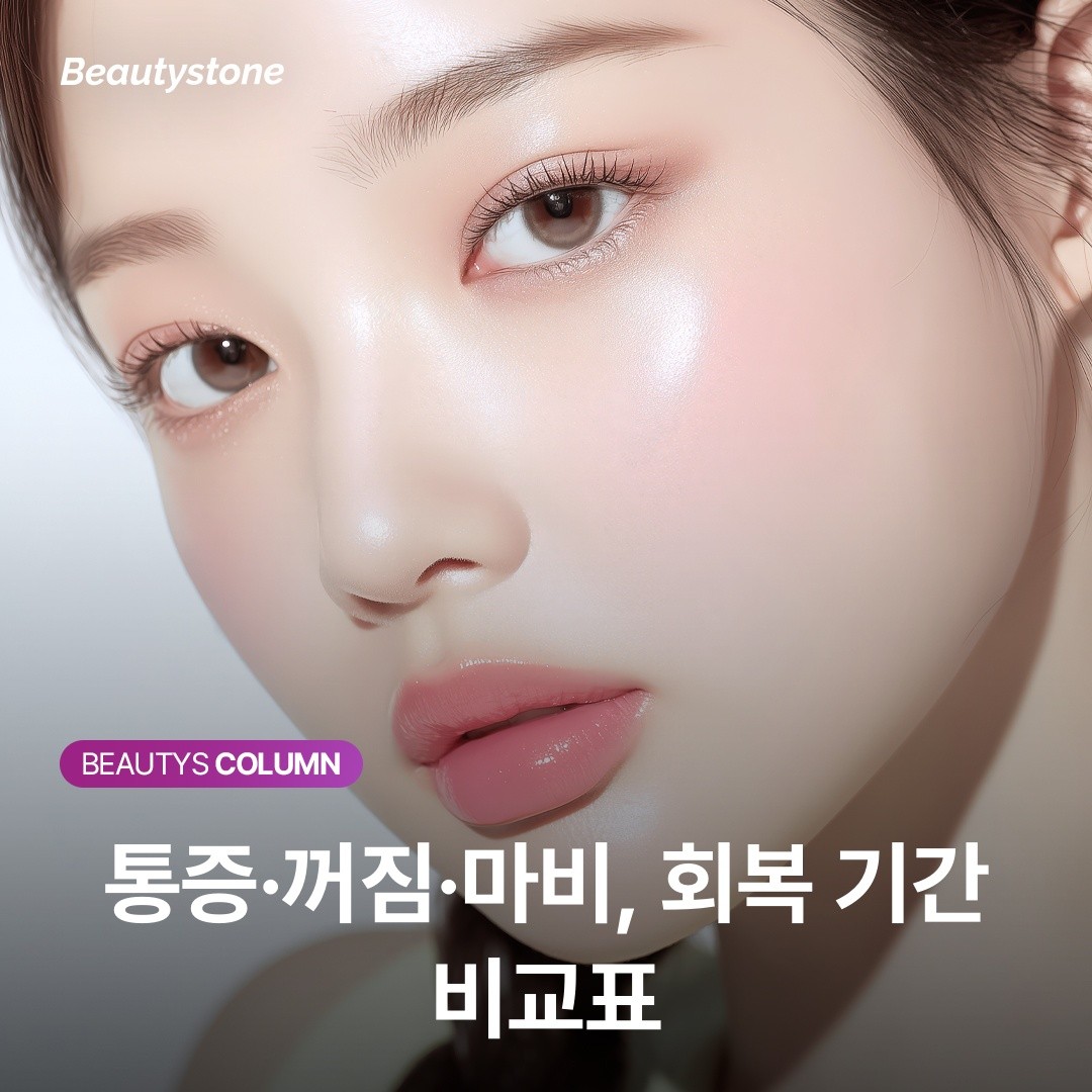 슈링크 부작용의 실체: 샷수가 아니라 '엉뚱한 깊이'가 문제입니다