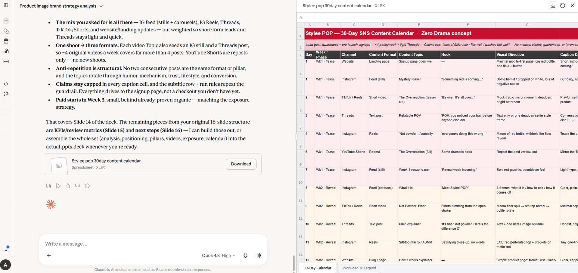 Image caption: A 30-day content calendar turns the branding strategy into a practical publishing plan.