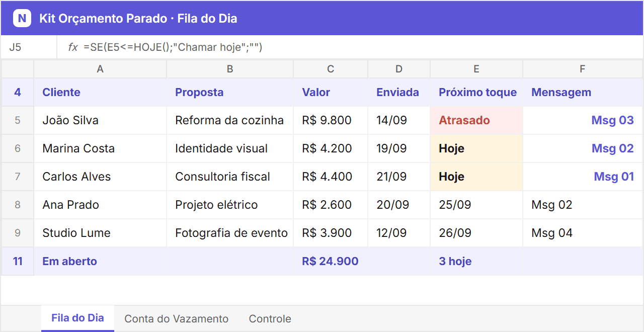 Planilha Fila do Dia: quem chamar hoje