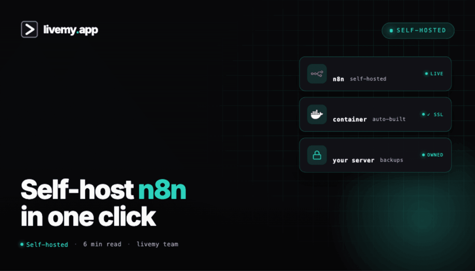How to self-host n8n in 2026 (complete guide)