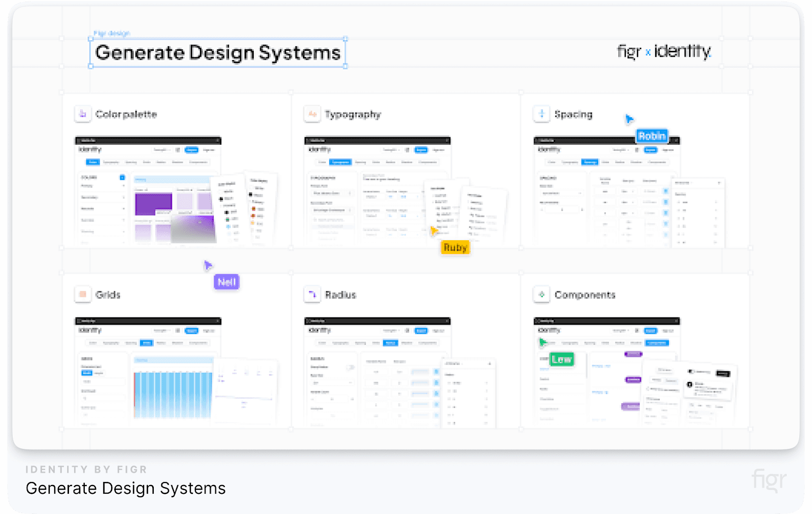 Cost of Design System As Per Component 