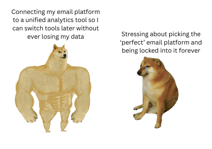 PlusVibe vs Smartlead review visual—how a tiny configuration change can topple campaign performance and reporting