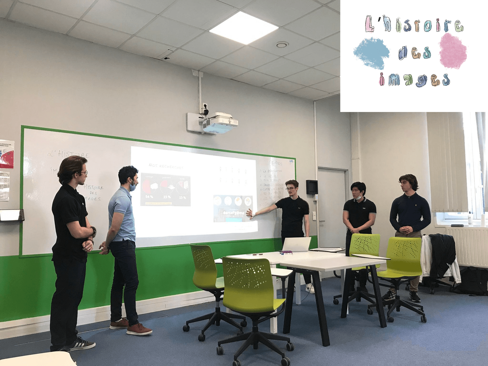 Une photo de mon groupe en train de présenter notre projet lors d'une présentation orale avec une diapositive sur un tableau