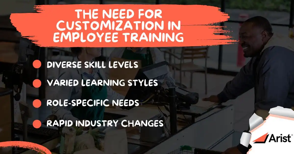 The Need for Customization in Employee Training