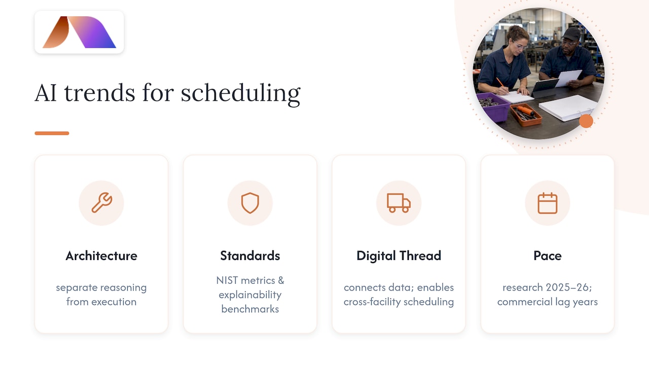 Future trends shaping AI in manufacturing scheduling — overview diagram
