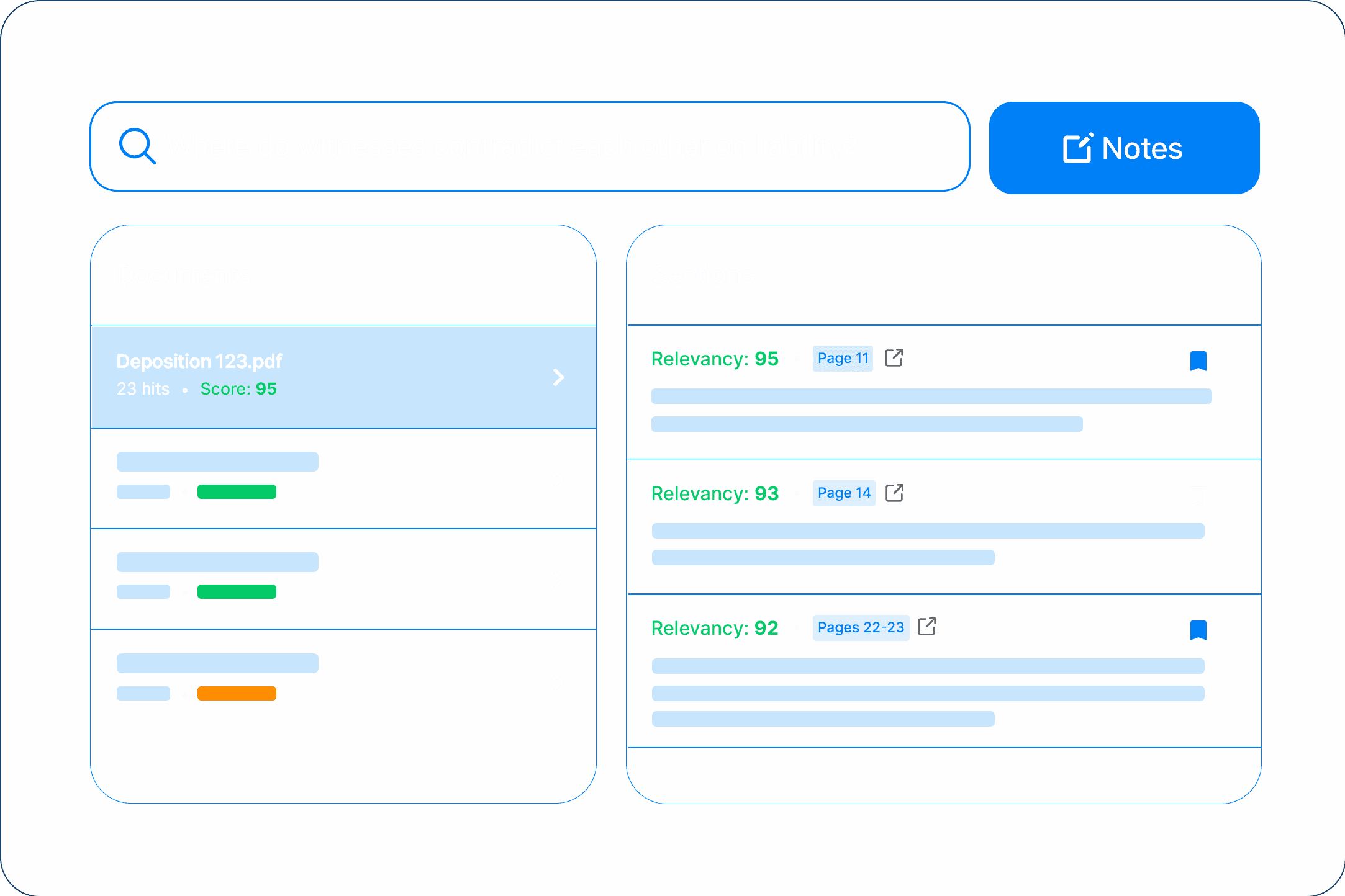 AI-assisted deposition review surfacing and ranking relevant facts with source-linked verification and natural language search