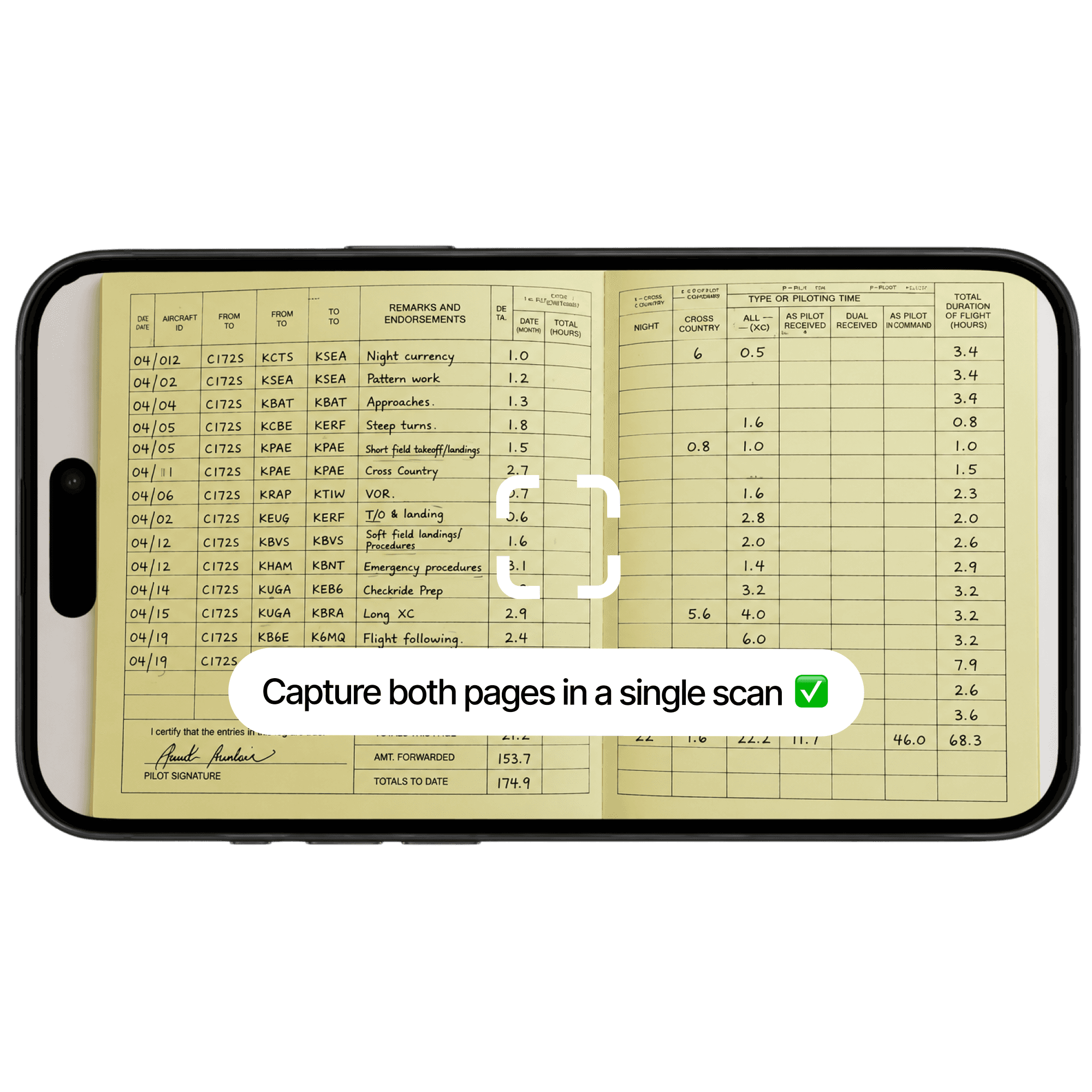 regulator ready pilot export