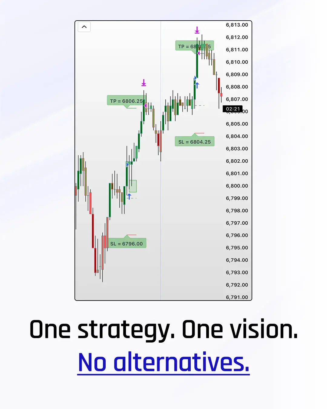 Social media post for Evergreen Solutions