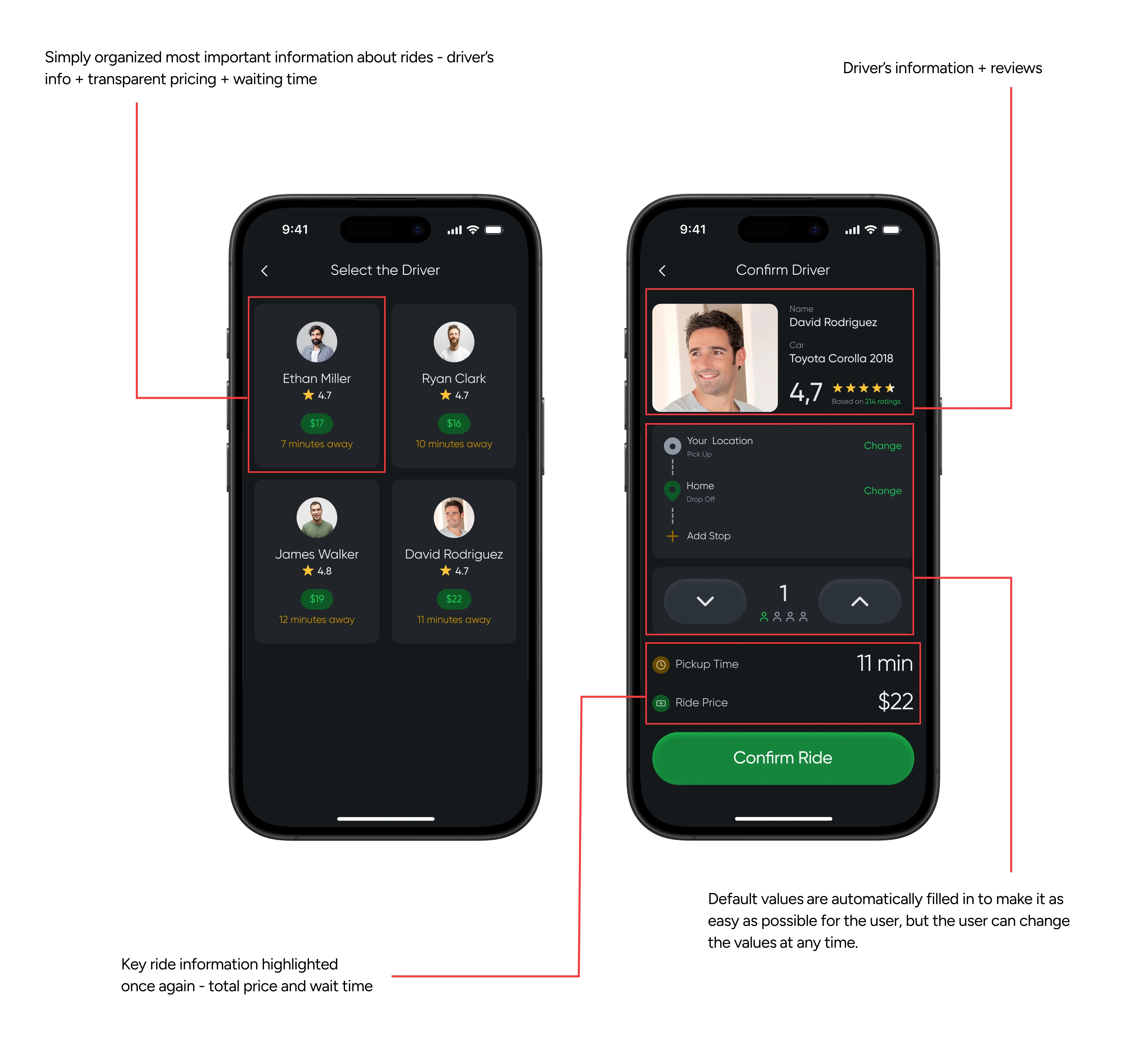 Selecting driver and confirming ride