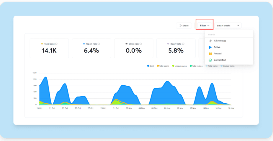 User Interface and Usability