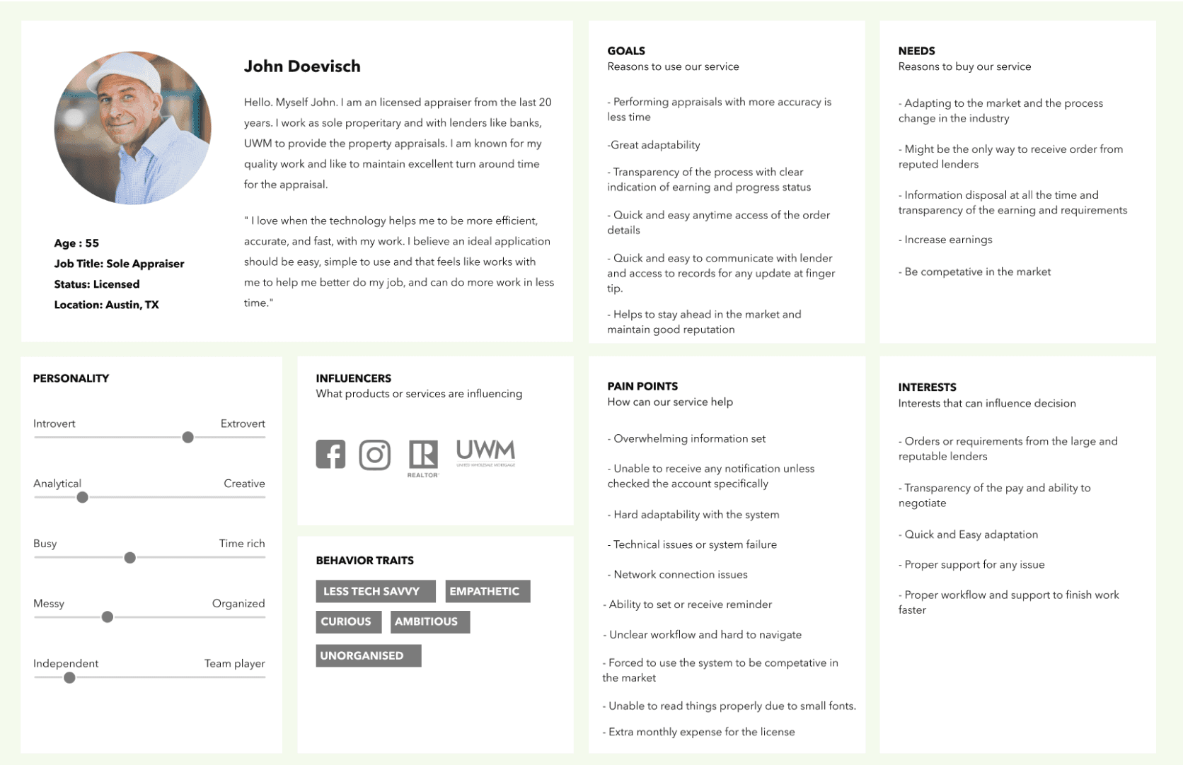 User Persona - Appraiser