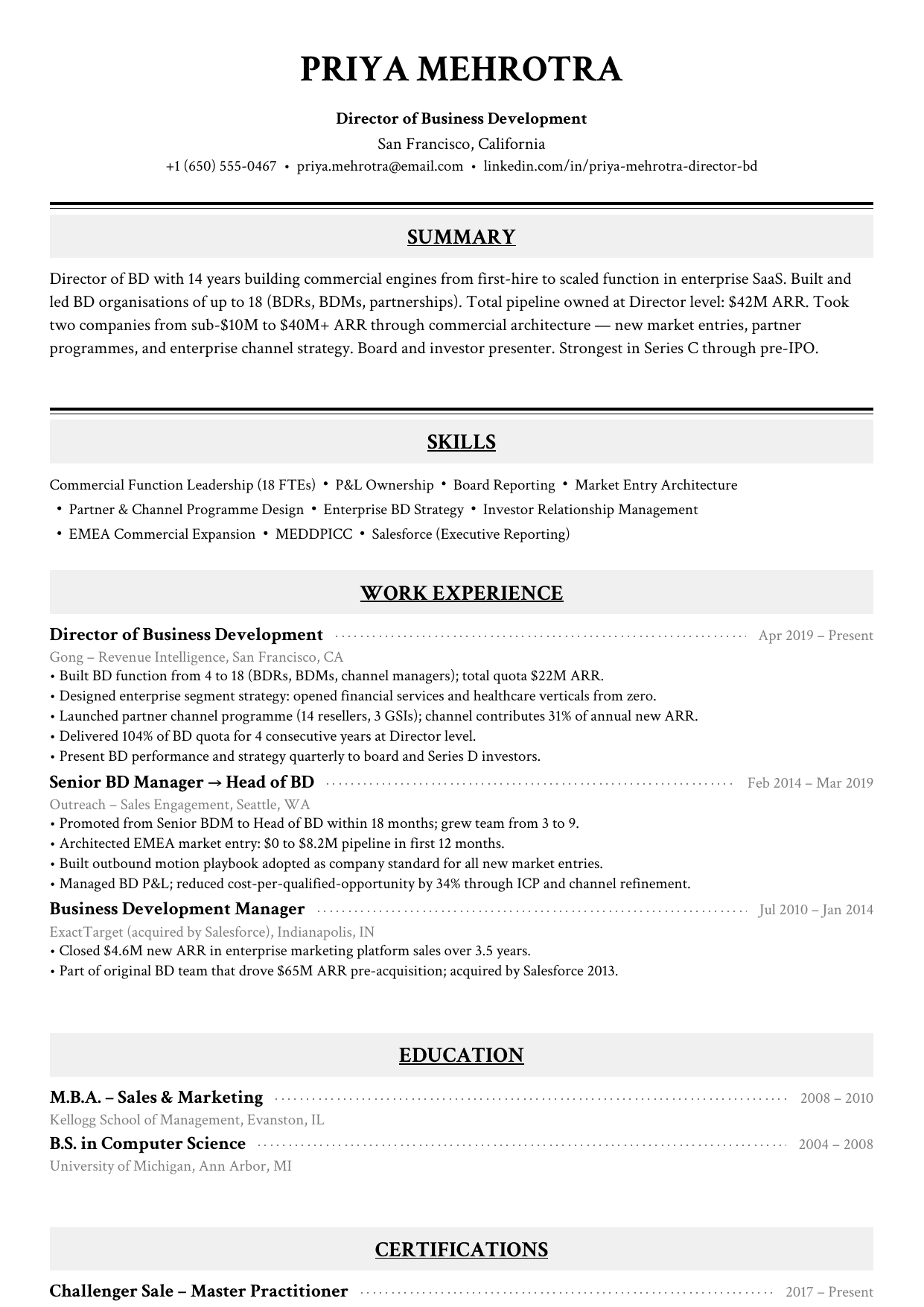 Director of business development resume example