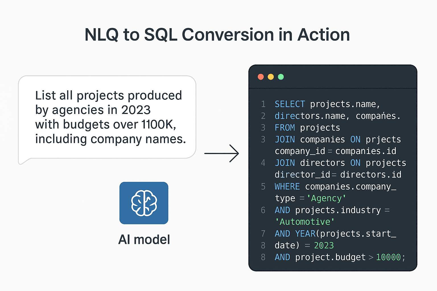 A two screens from the hair salon website