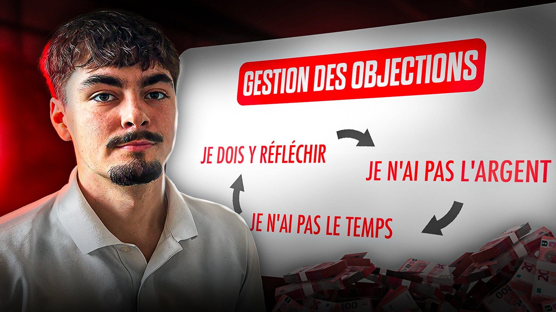 Closing Gestion des objections Youtube