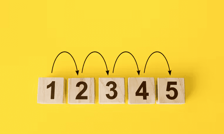 4. Optimize internal communication methods