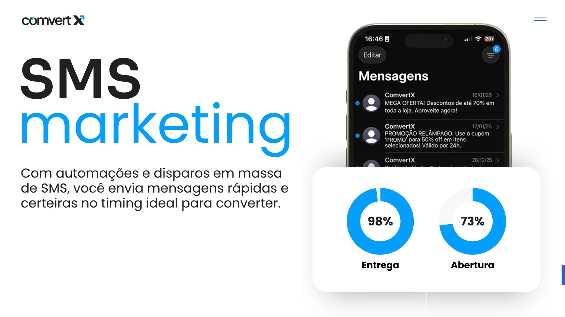 Dashboard showing MRR of $69,897 and 1206 active users with an upward trend graph.