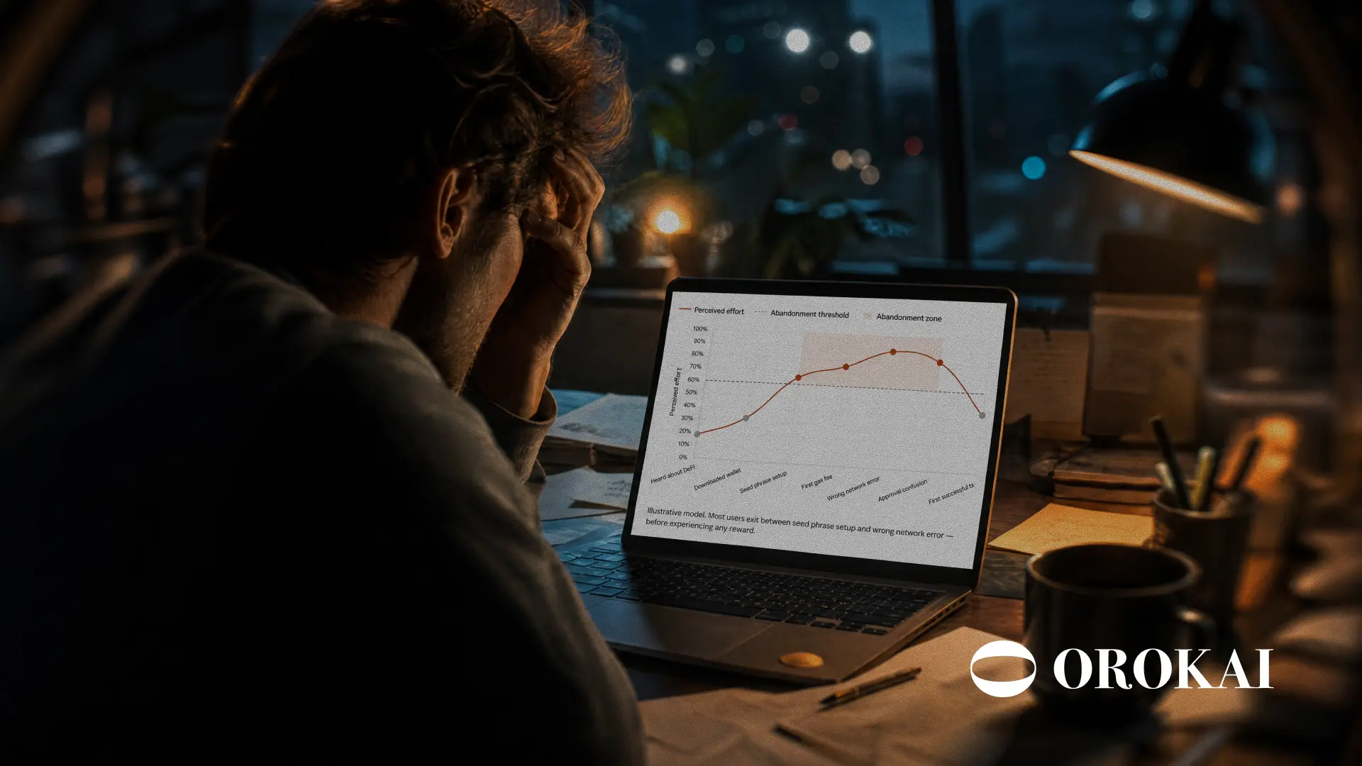 How to Get Started with Passive Income in DeFi