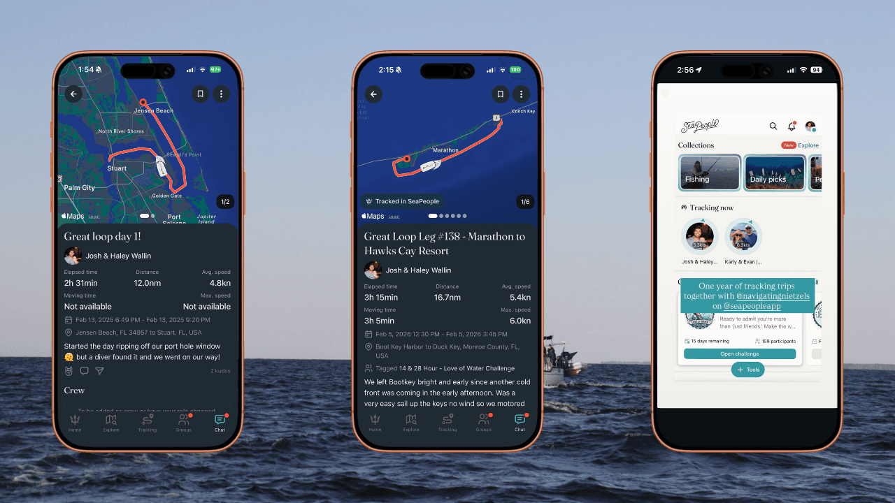 The Great American Loop tracked in SeaPeople