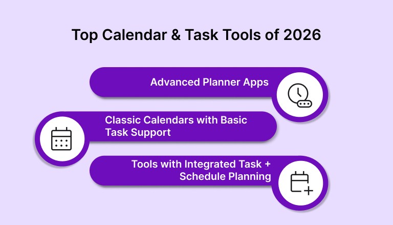Top Calendar & Task Tools of 2026