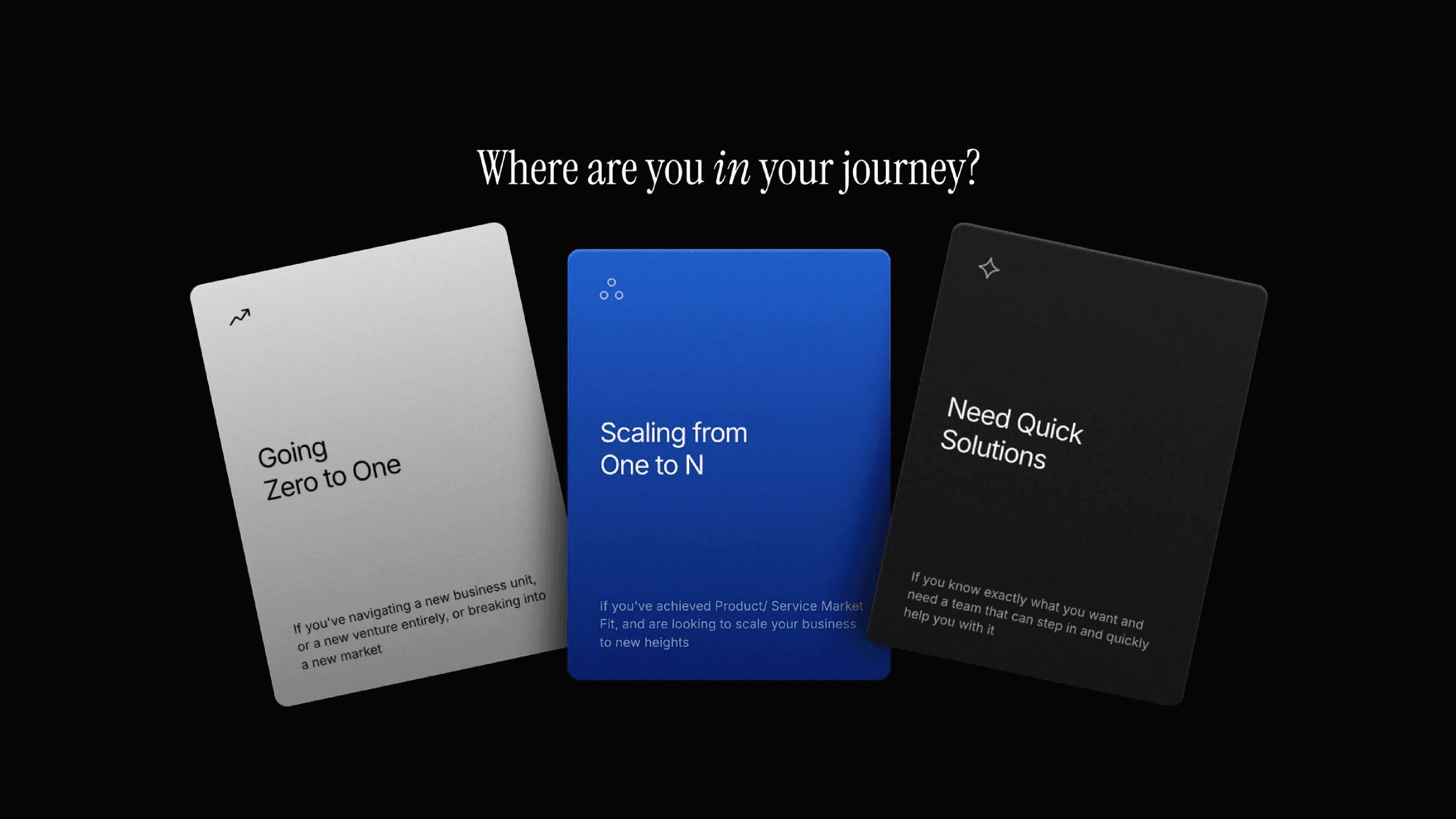 Business growth cards: Zero to One, Scaling, Quick solutions