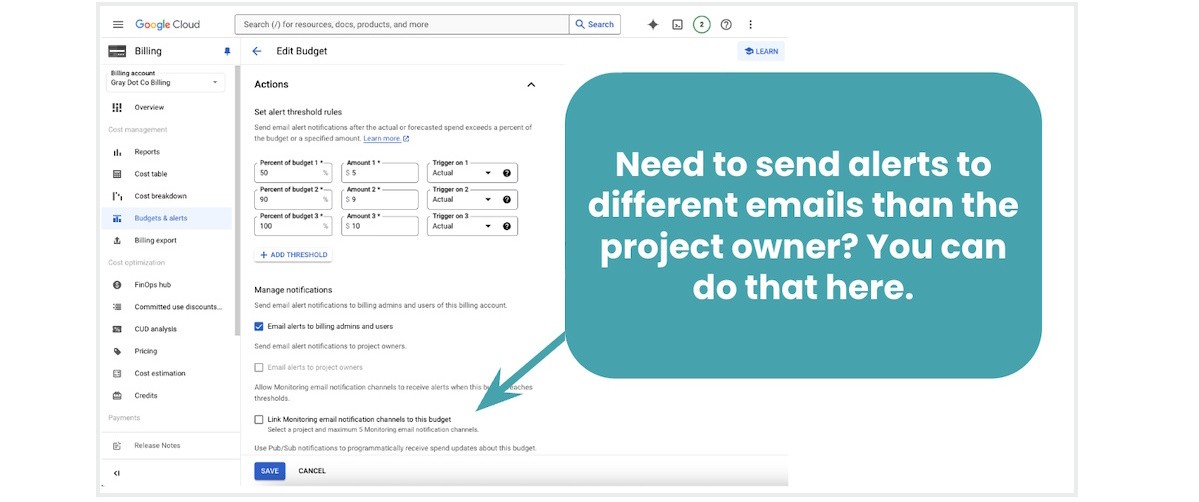 Google Cloud will send a notification to budget admins