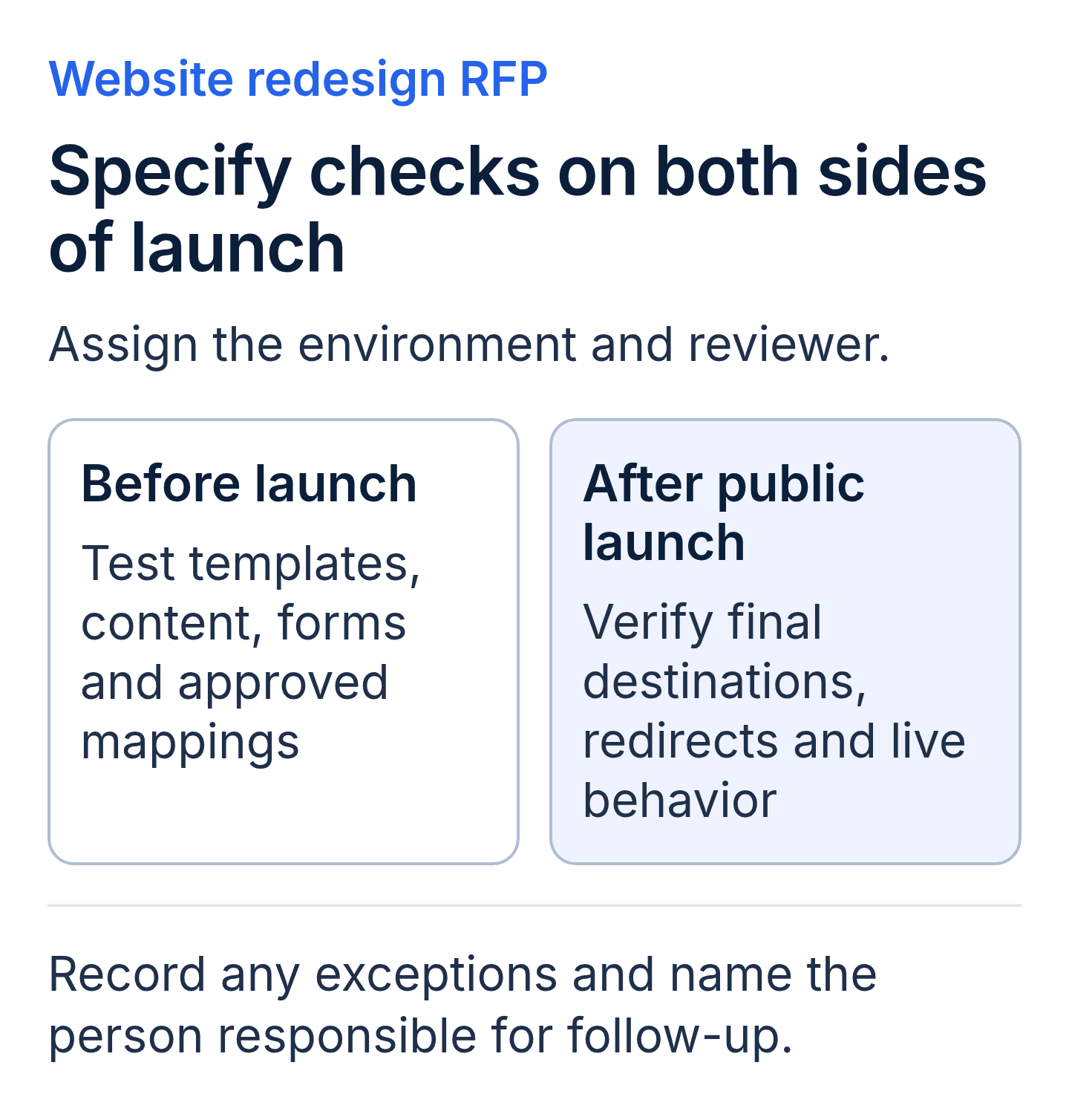 Website redesign acceptance compares staging checks of templates, content, forms and approved URL mappings with post-launch verification of final live destinations, redirects and behavior. Record exceptions and follow-up owners.