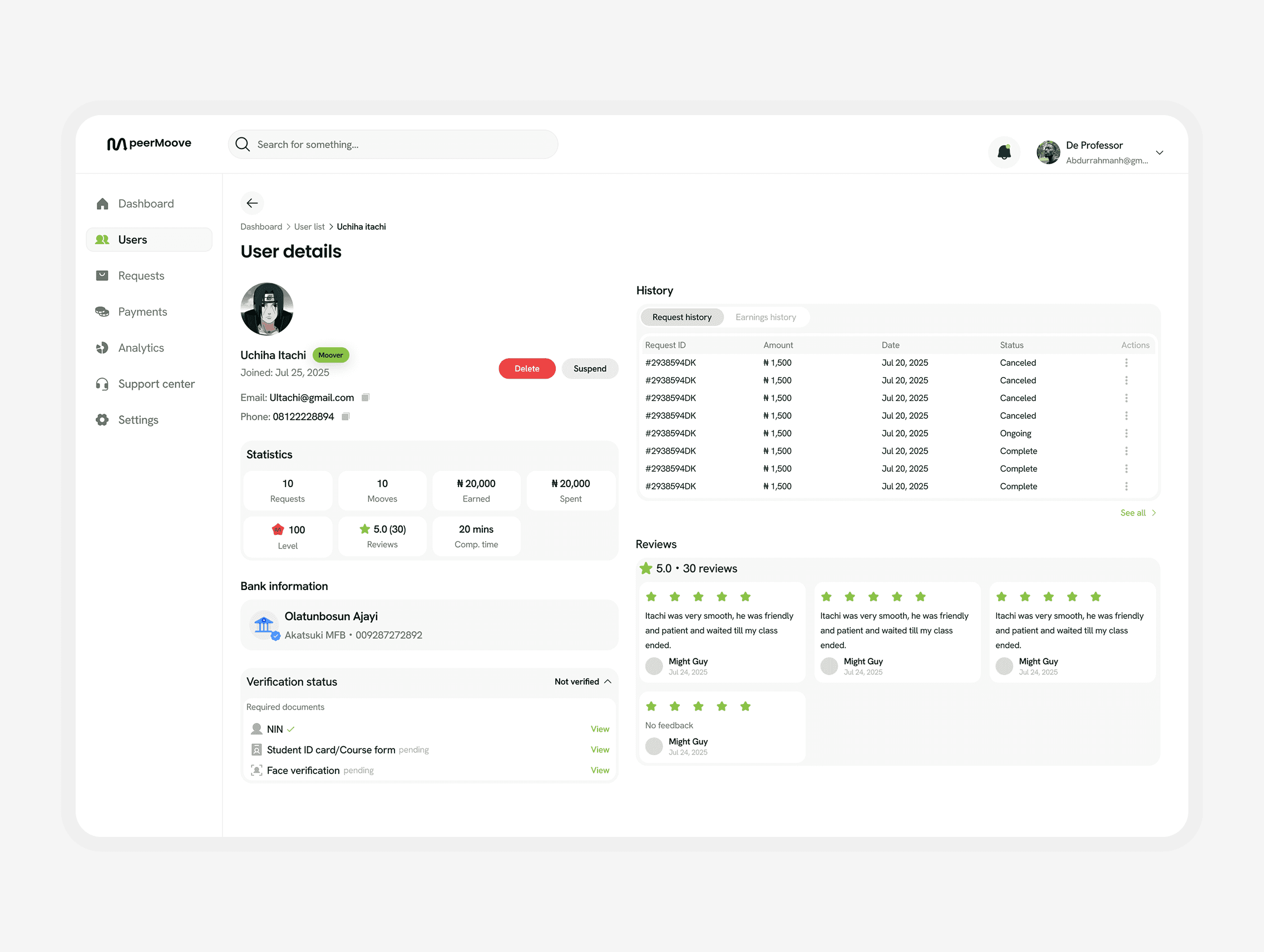  Snapshot of admin screens