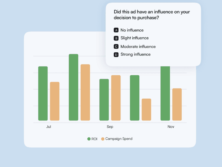  Modern Device Close-Up