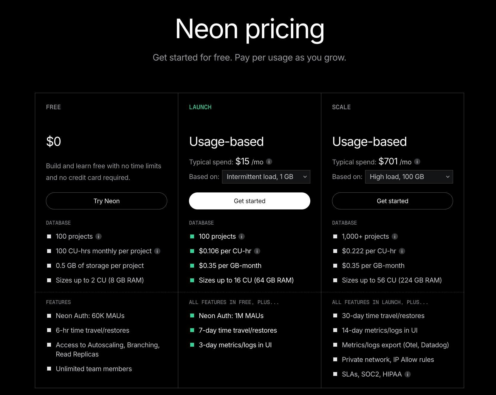 Neon Pricing 