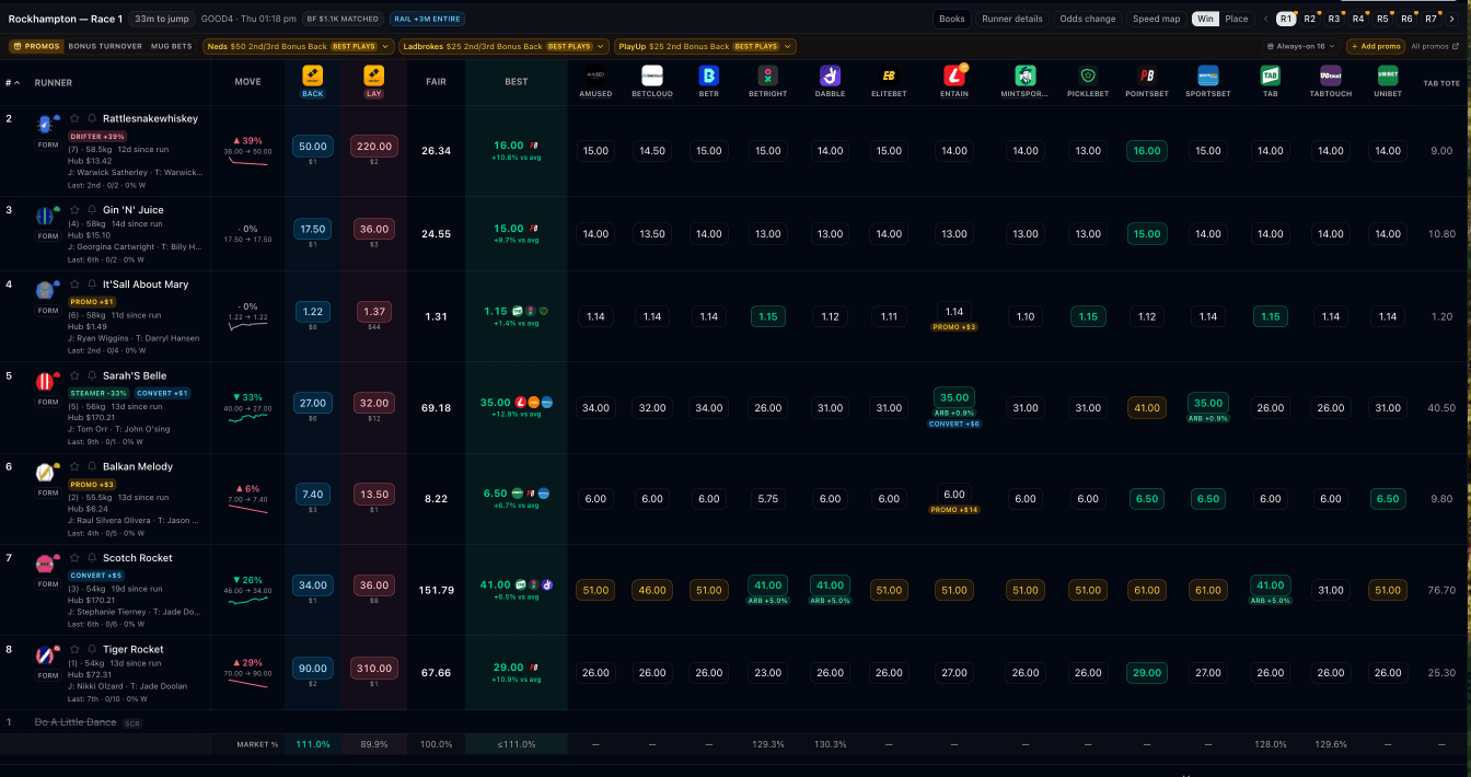 Finding Arbs From Odds Screen