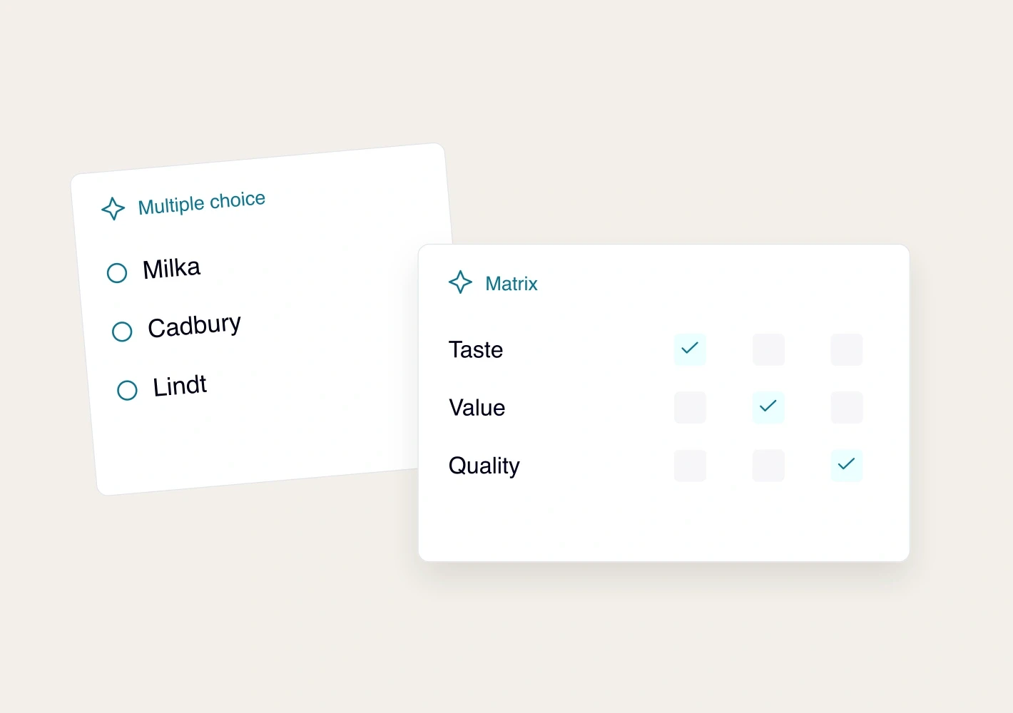 Choose the right question type