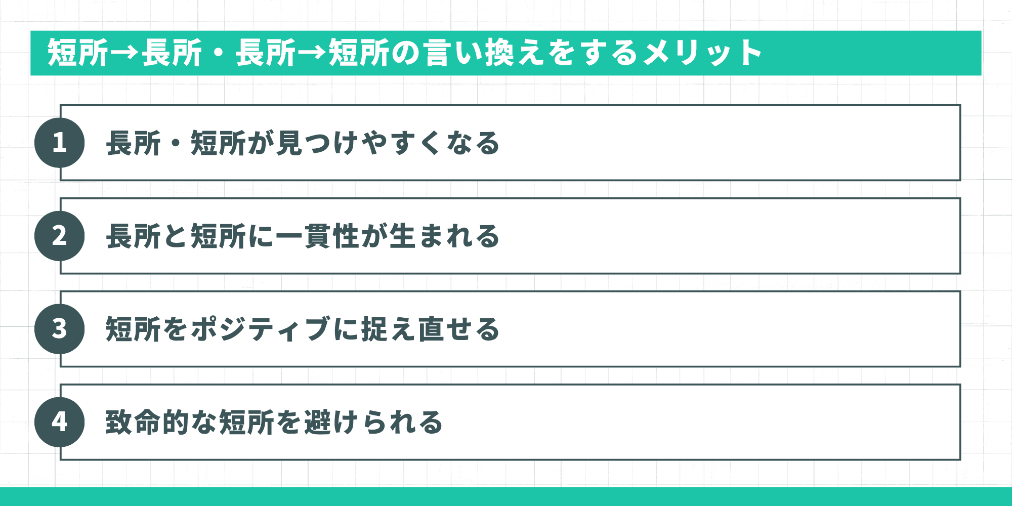 短所→長所・長所→短所の言い換えをするメリット4つ（長所・短所が見つけやすくなる・長所と短所に一貫性が生まれる・短所をポジティブに捉え直せる・致命的な短所を避けられる）