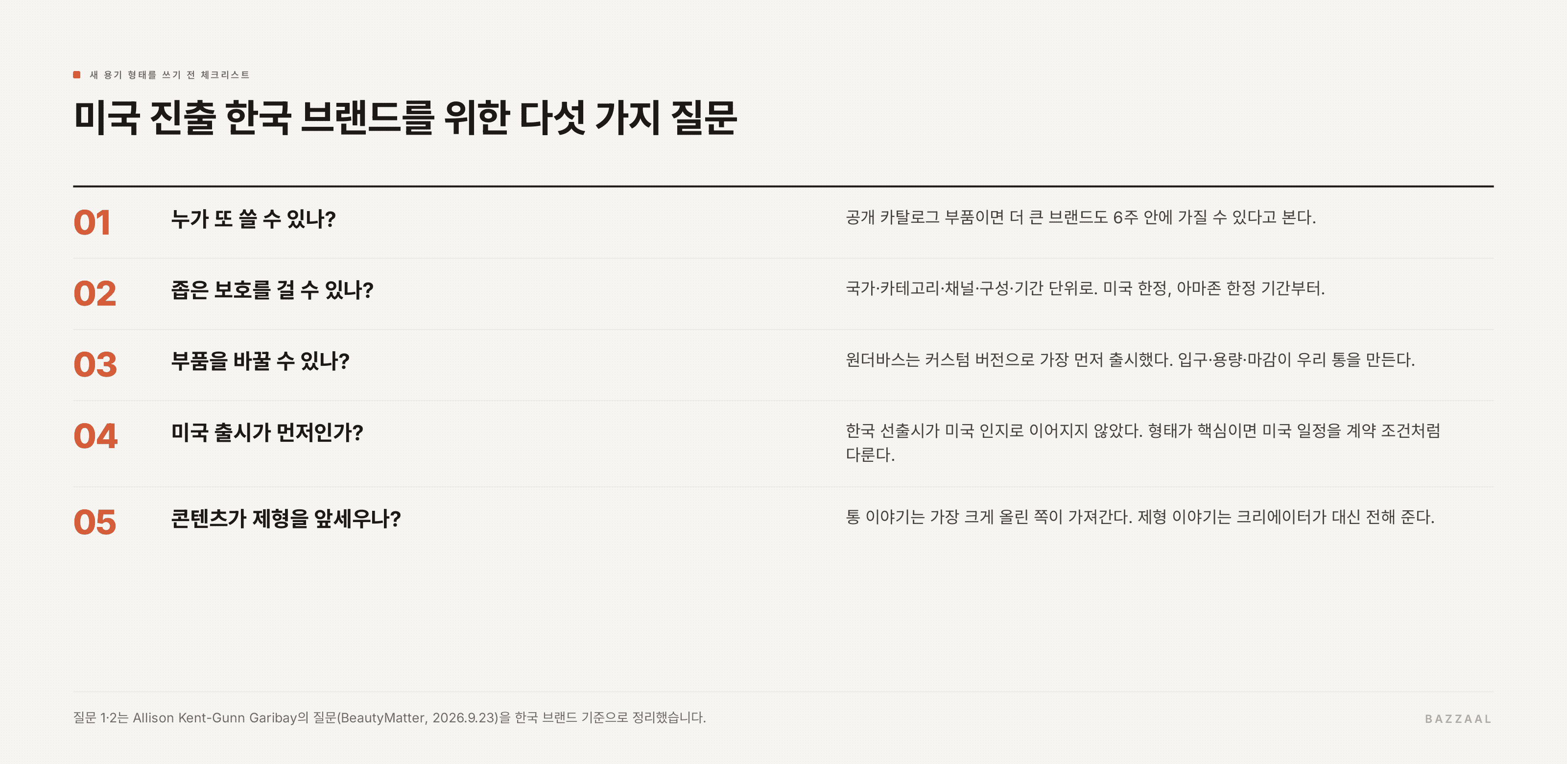 새 용기 형태를 쓰기 전 확인할 다섯 가지: 누가 또 쓸 수 있는가, 국가·채널·기간 단위로 보호를 협상할 수 있는가, 용기를 커스텀할 수 있는가, 미국 출시 시점이 대형 브랜드보다 앞서는가, 콘텐츠가 제형을 앞세우는가