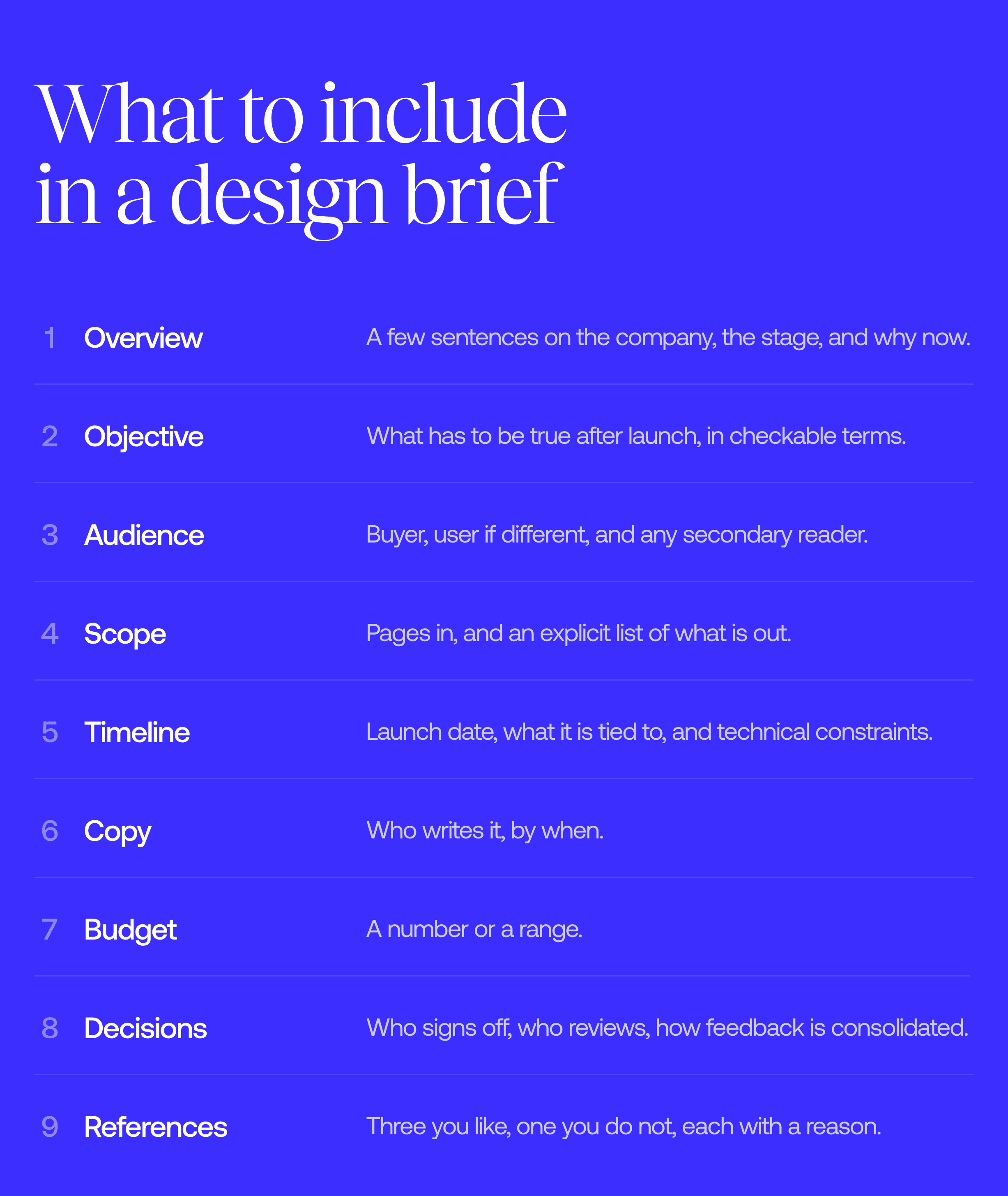 What to include in a design brief