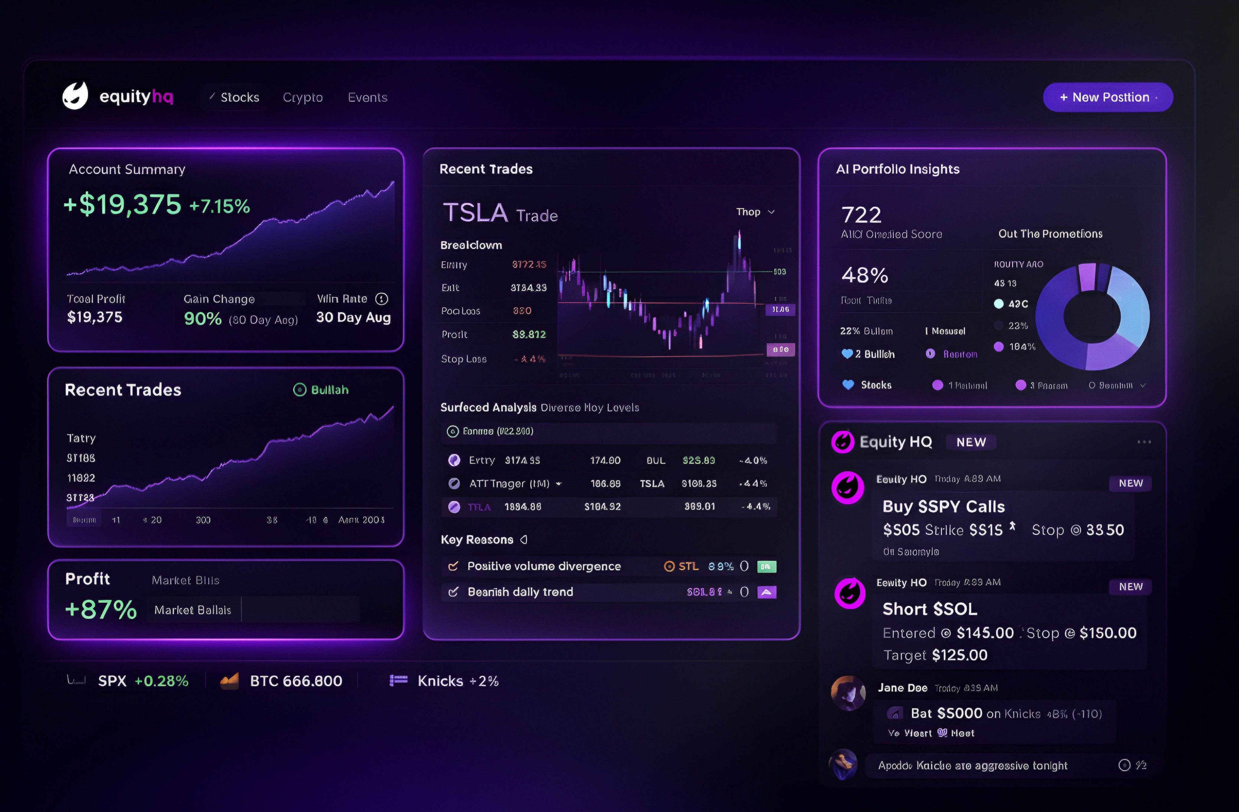 Crypton dashboard showing crypto portfolio, staking, and "Get Started" checklist.