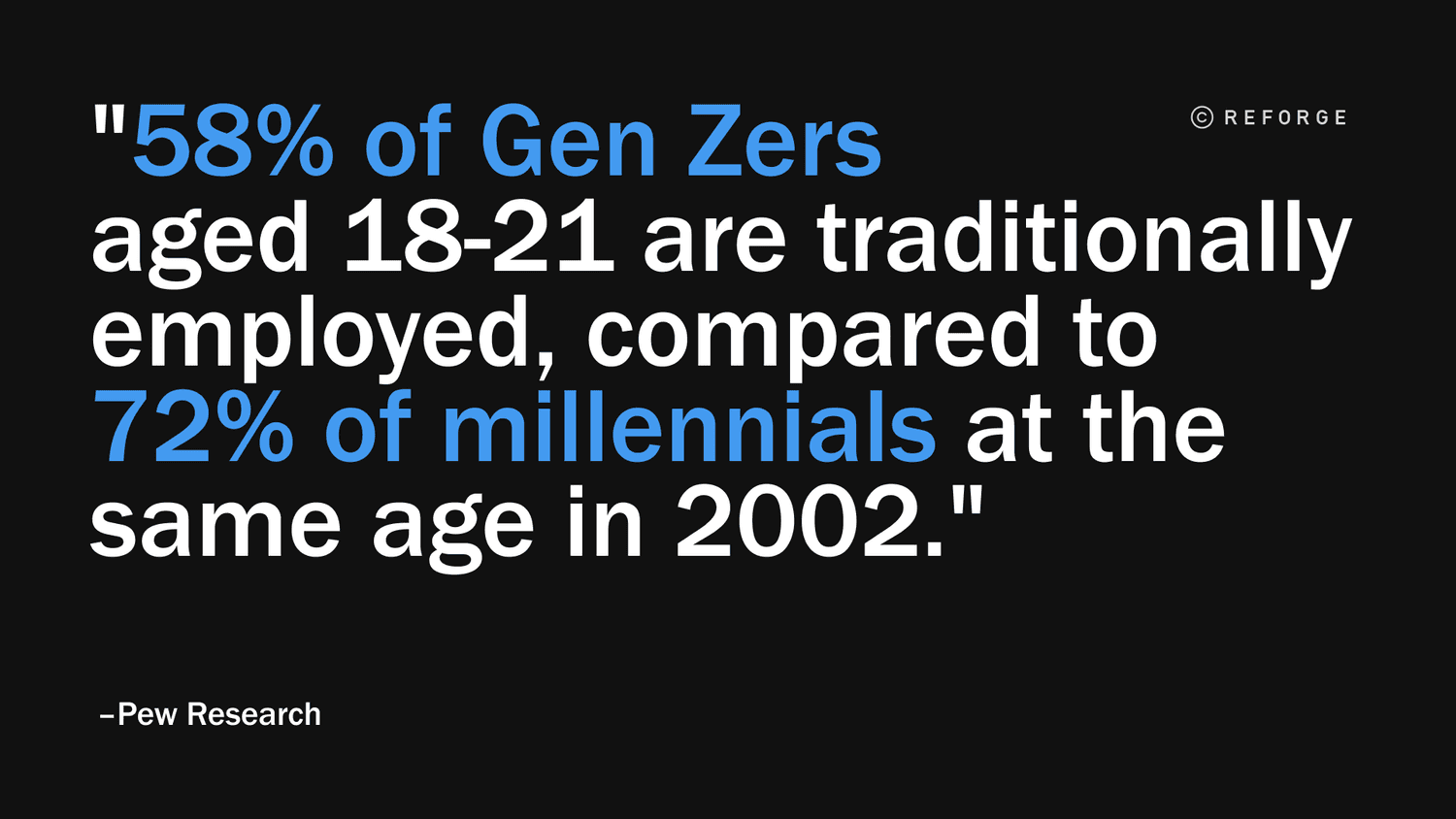 58% of Genz Zers are traditionally employed