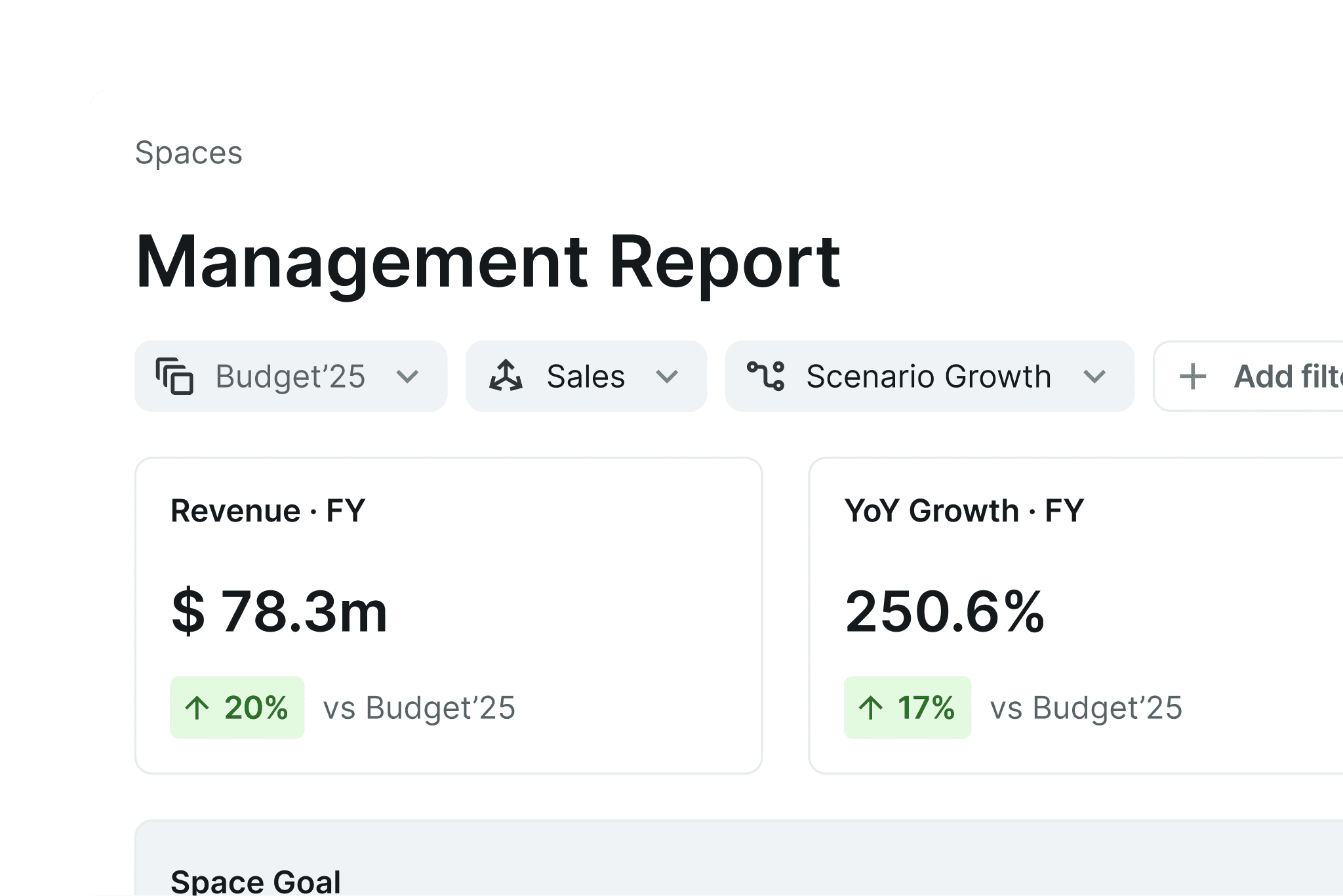 reporting in one click