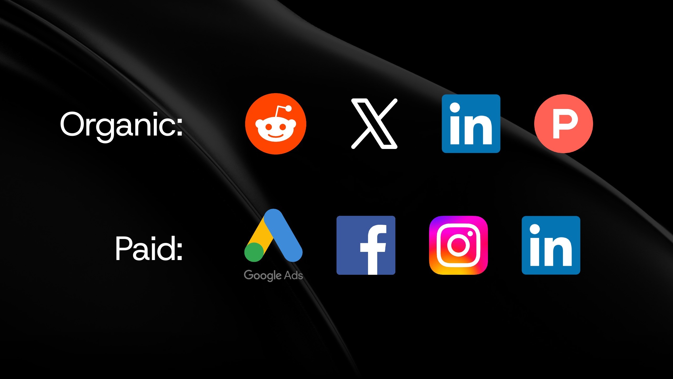 Traffic channels for SaaS validation: organic options include Reddit, X (Twitter), LinkedIn, and Product Hunt; paid advertising channels include Google Ads, Facebook, Instagram, and LinkedIn Ads