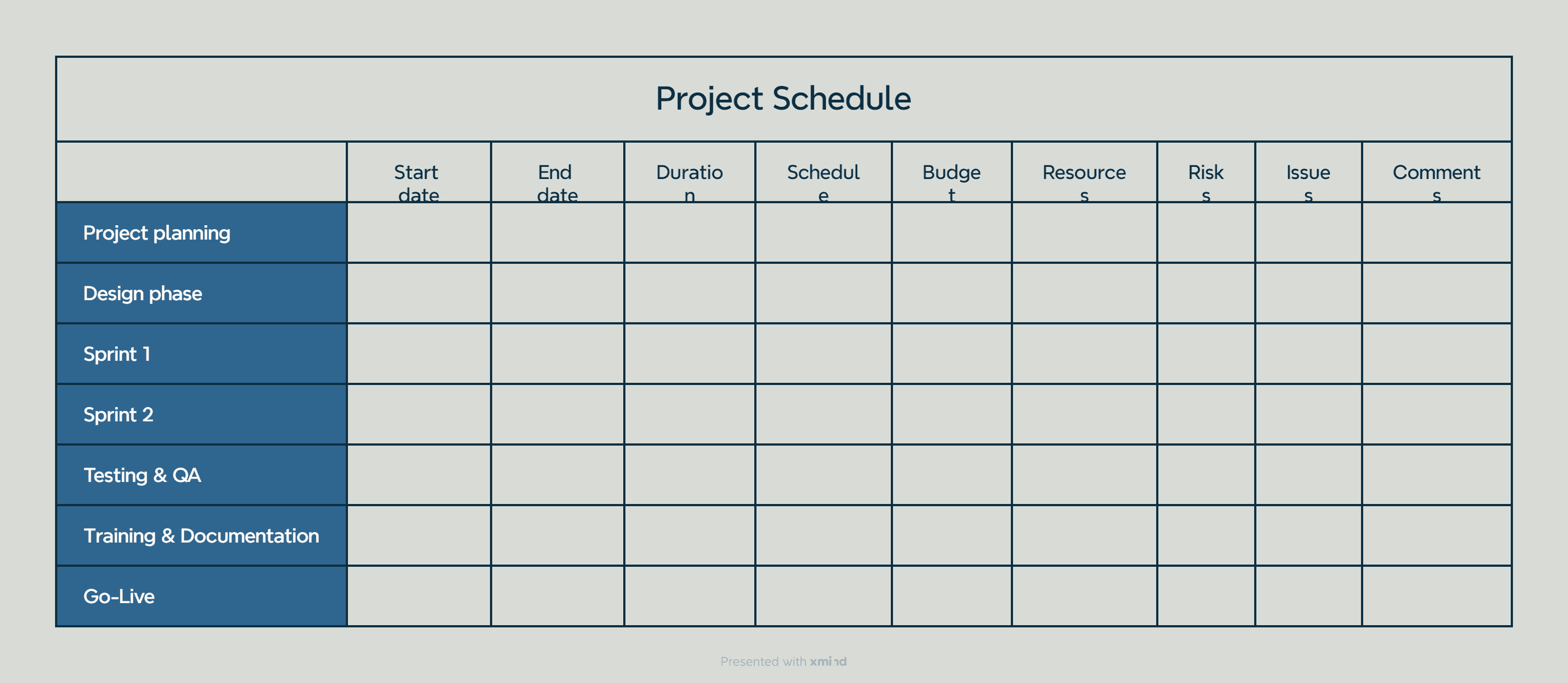 Project schedule table layout for tasks