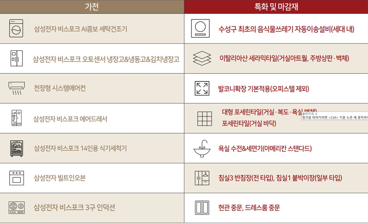 우수한 입지환경