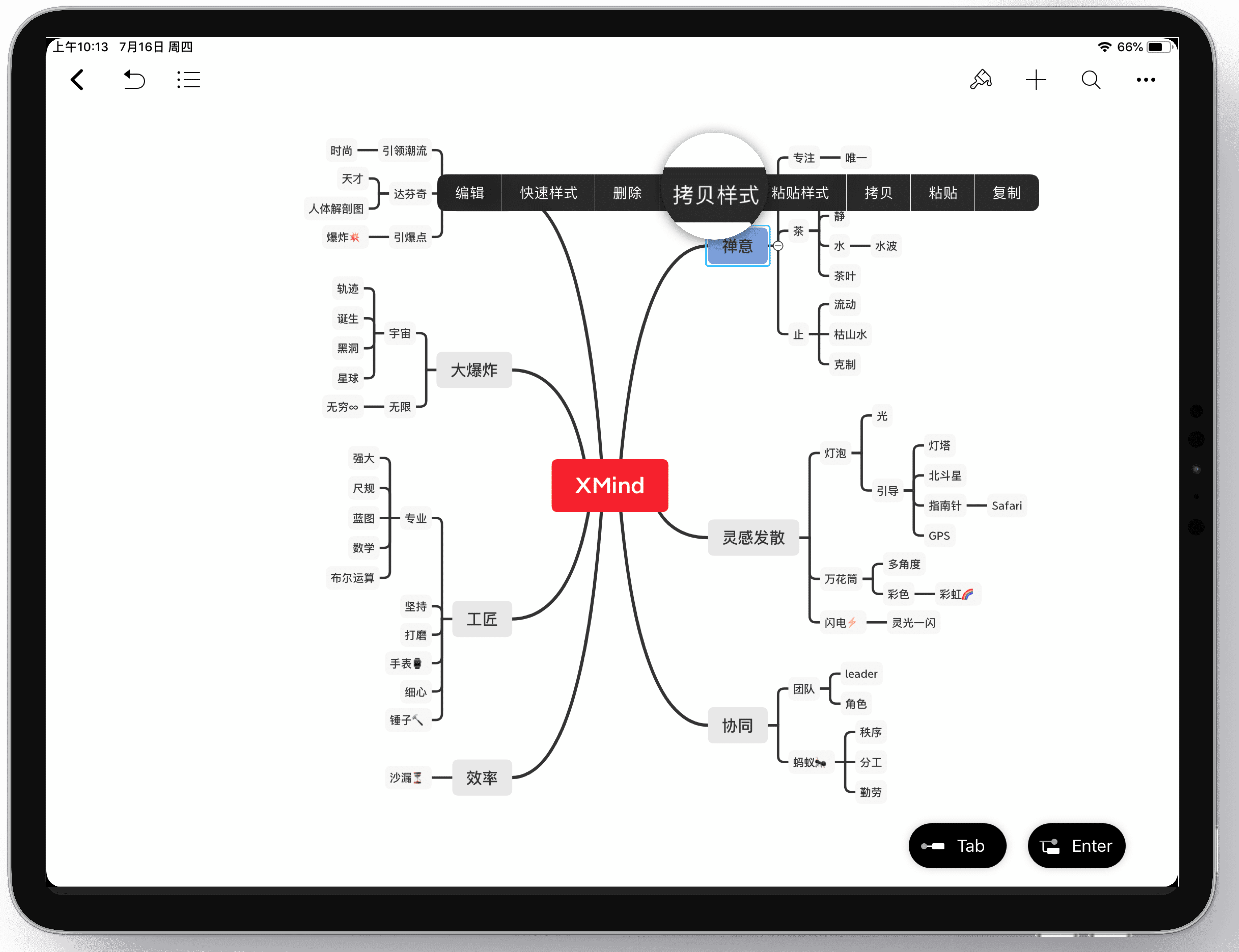Xmind 思维导图展示