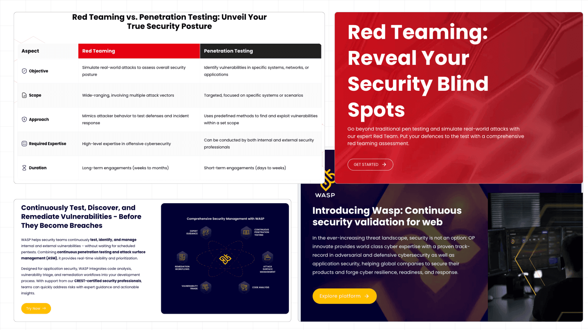 OP Innovate Case Study