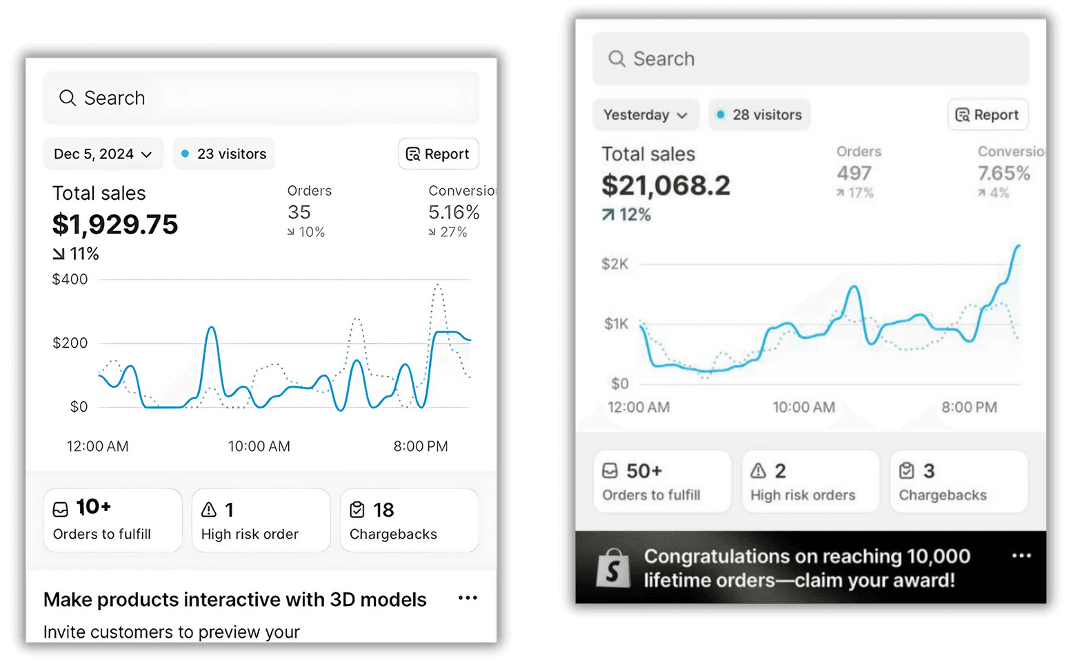 shopify pre-built sections proven to increase conversions