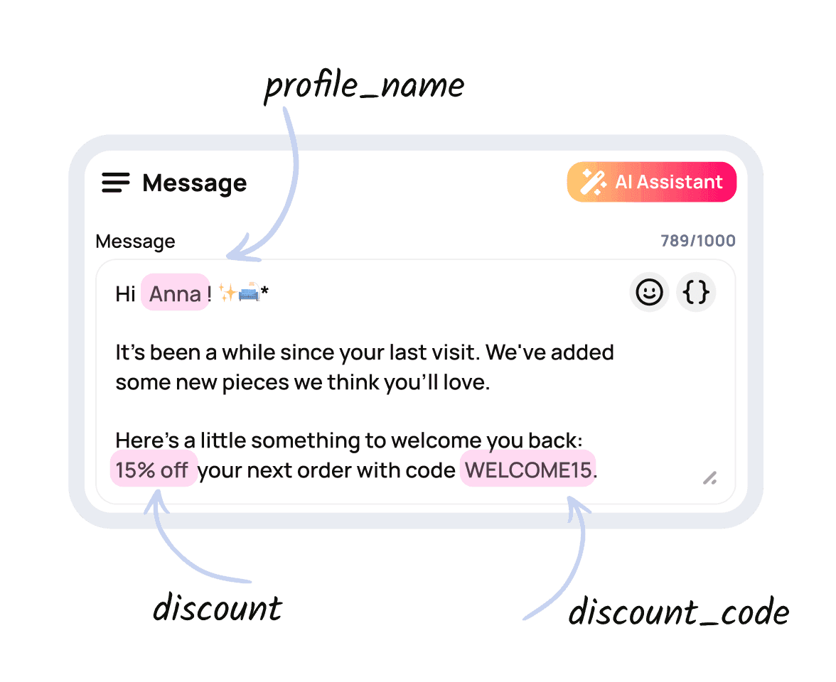 Visual that displays how Abelo personalisation enables brands to set different names, discounts, discount codes and more per Viber, WhatsApp or SMS campaign.