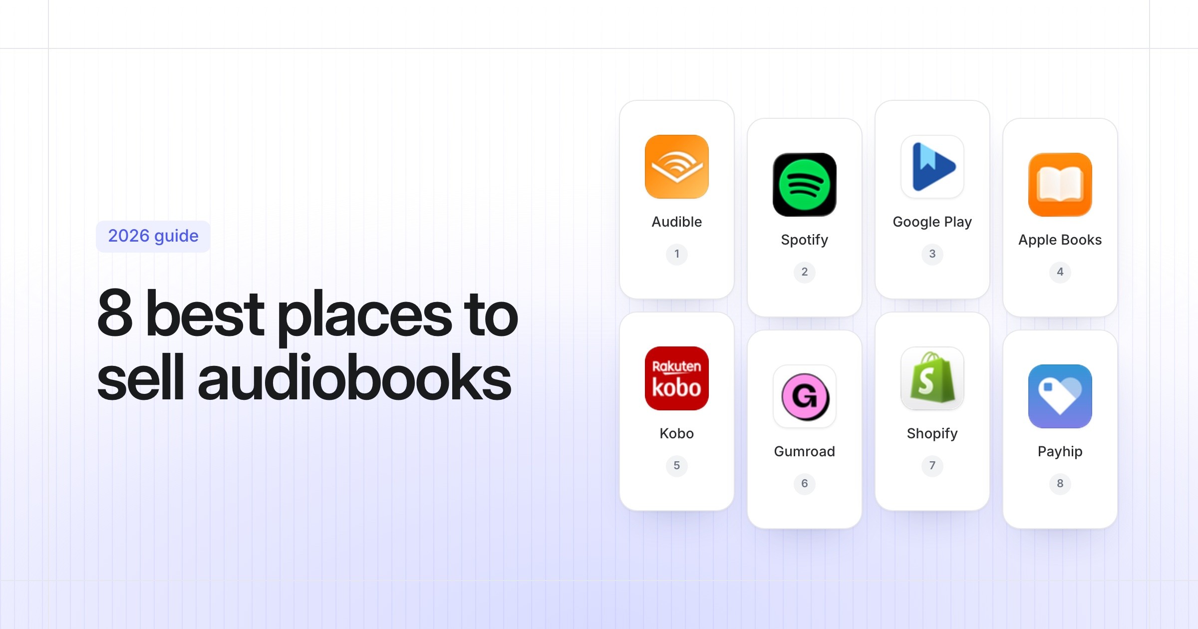 8 best places to sell audiobooks