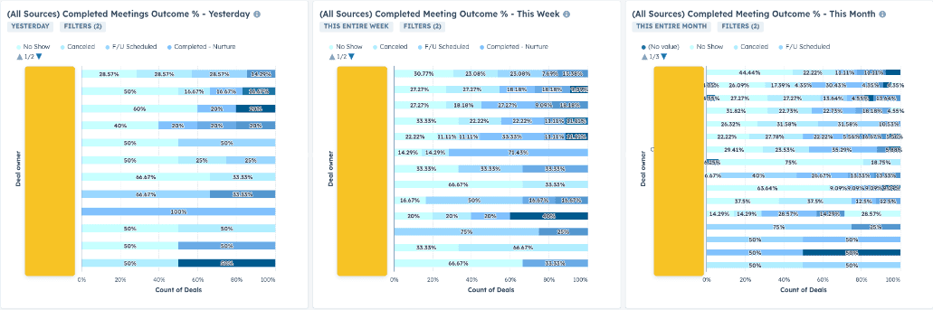 Work Showcase Website Thumbnail