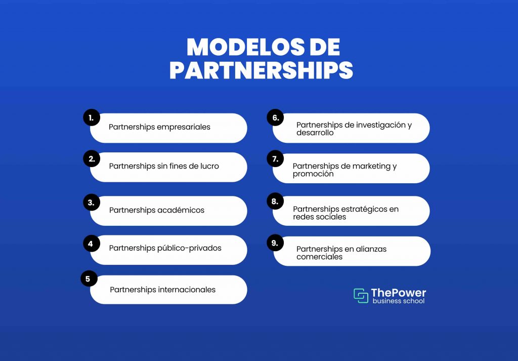 Modelos de partnerships 