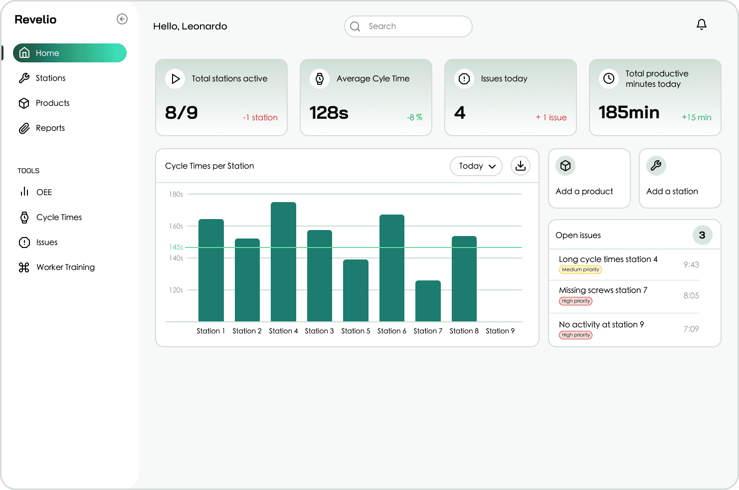 An image of Dreelio's dashboard