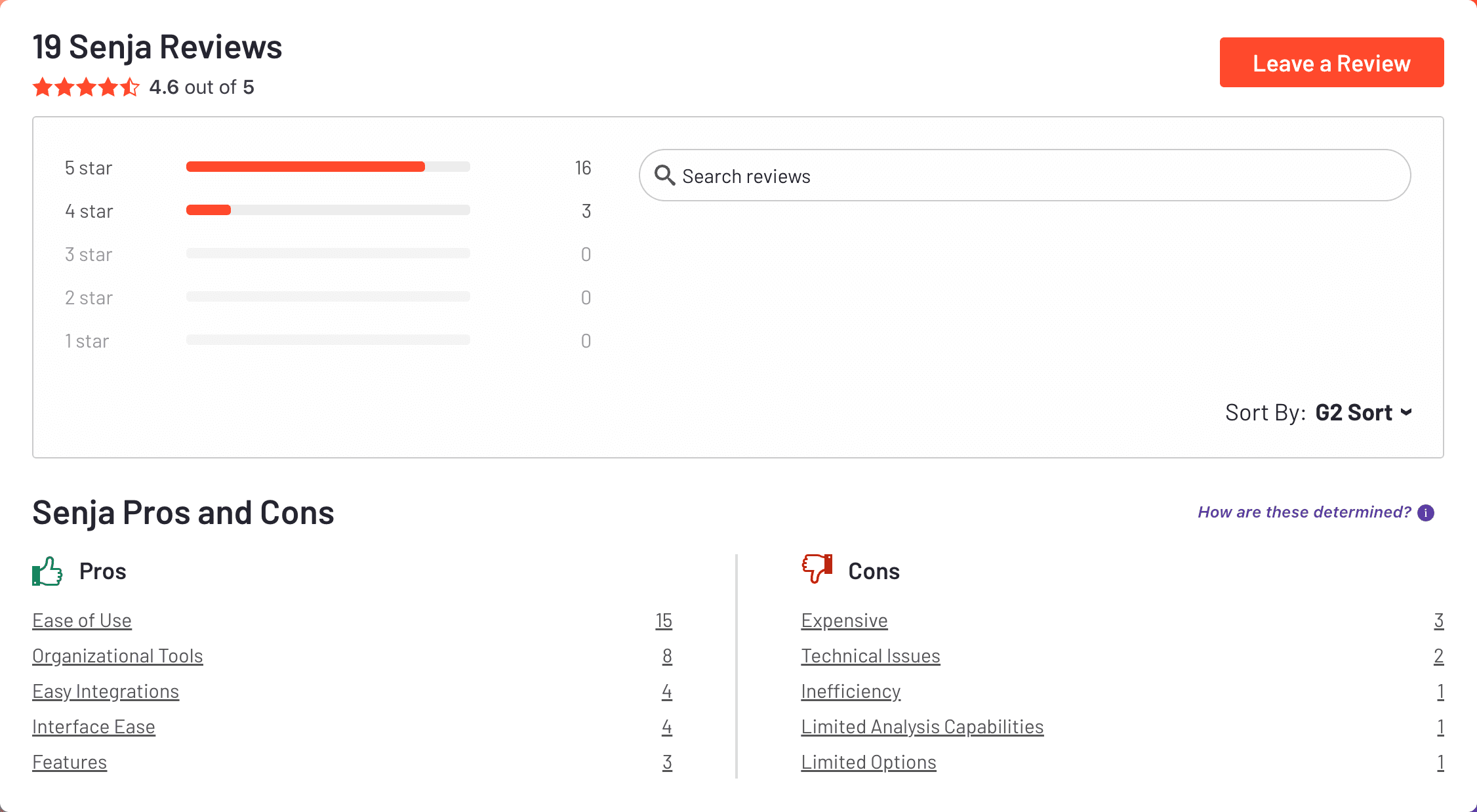 senja pros and cons on G2
